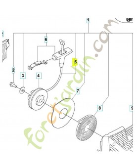 Cordon De Démarreur