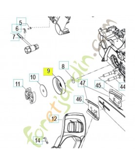 Tambour d'embrayage complet