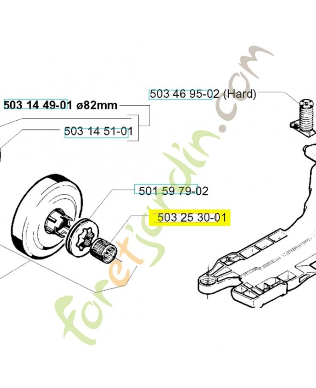 Roulement 503253001. Pièce de rechange Husqvarna Roulement 503253001. Pièce de rechange Husqvarna