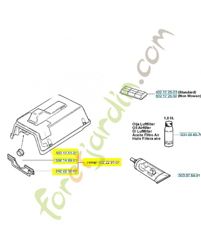 Capot cylindre 502229101. Pièce de rechange Husqvarna