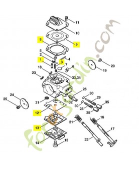 Jeu de joints pour carburateur 1127-007-1062 stihl