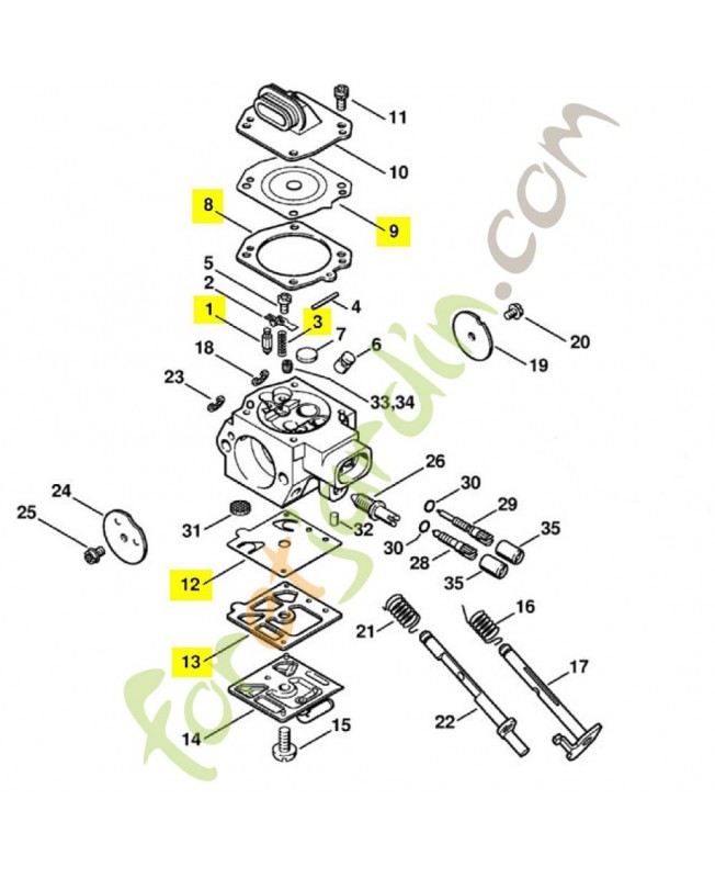 Jeu de joints pour carburateur 1127-007-1062 stihl
