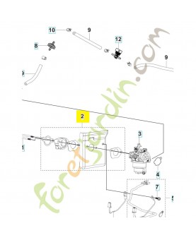 Jeu de joints 599349056. Pièce détachée Husqvarna