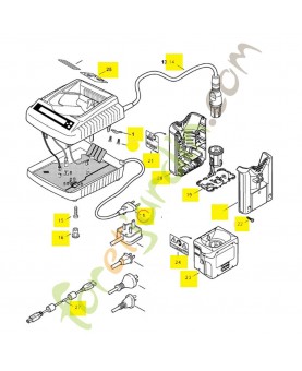 Adg 2 appareil de diagnostic pour