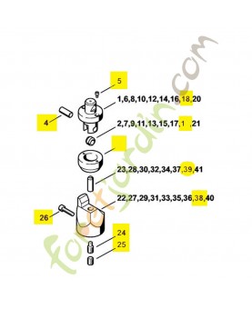 Jeu outils 1/4 picco ng3