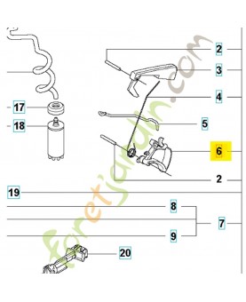 cable des gaz 588086201. Pièce détachée Husqvarna