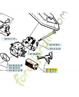 Commande de starter 501869002 - Pièce détachée Husqvarna
