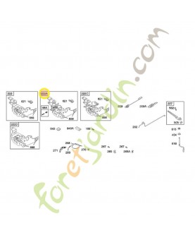 692021 Sup element de commande