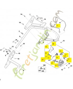 Boîtier électrique 6338-430-1109. Pièce détachée Stihl / Vicking
