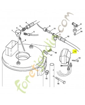 Transformateur re 521/551/881
