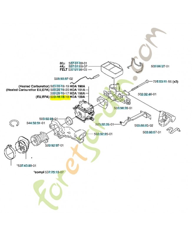 Carburateur 505203002. Pièce de rechange Husqvarna Carburateur 505203002. Pièce de rechange Husqvarna
