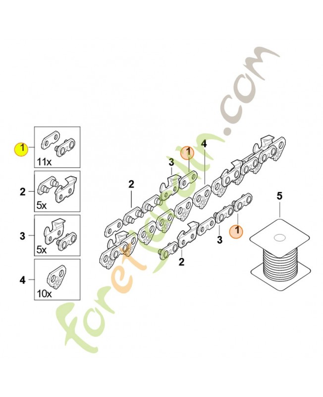 Jeu de pièces de chaîne 1/4" 3660-660-6000 .Pièce de rechange Sithl / Vicking Jeu de pièces de chaîne 1/4" 3660-660-6000 .Pièce de rechange Sithl / Vicking