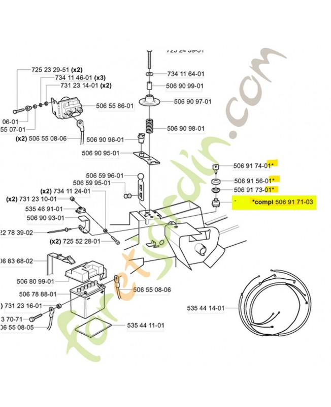 Interrupteur 506917103. Pièce de rechange Husqvarna