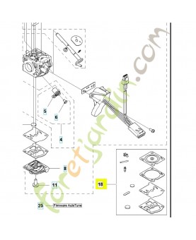 Jeu de joints 580699901. Pièce de rechange Husqvarna