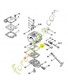 Vis richesse h 1121-122-6703 stihl