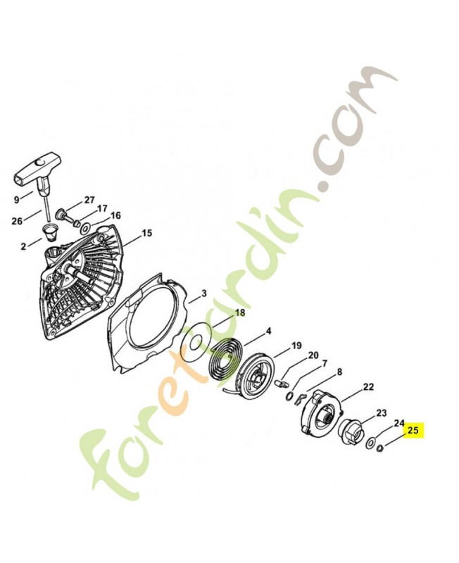 Anneau de sécurite 9455-621-0570. Pièce détachée Stihl / Vicking