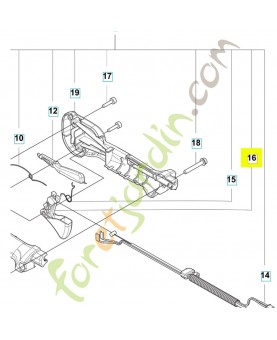 GACHETTE D'ACCÉLÉRATION 506495001. Pièce de rechange Husqvarna