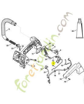 Manette des gaz 1137-180-1500. Pièce détachée Stihl / Vicking