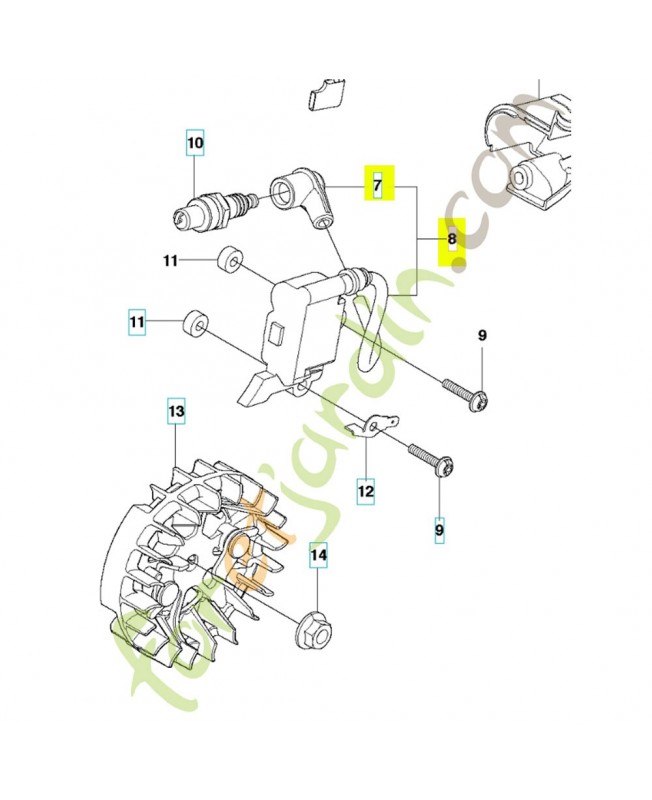 Bobine d'allumage 576857201. Pièce de rechange Husqvarna