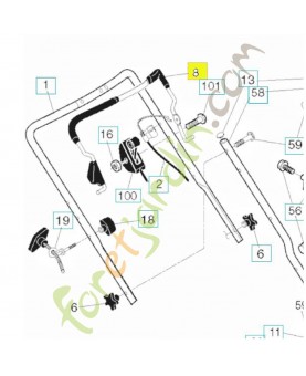 POIGNÉE 587564109. Pièce de rechange Husqvarna