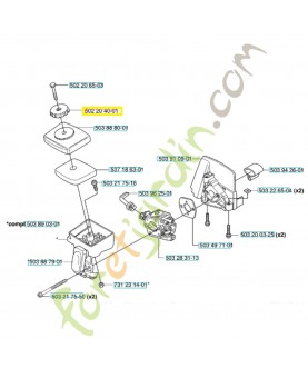 Bouton tournant 502204001 husqvarna- Pièce de détachée Husqvarna
