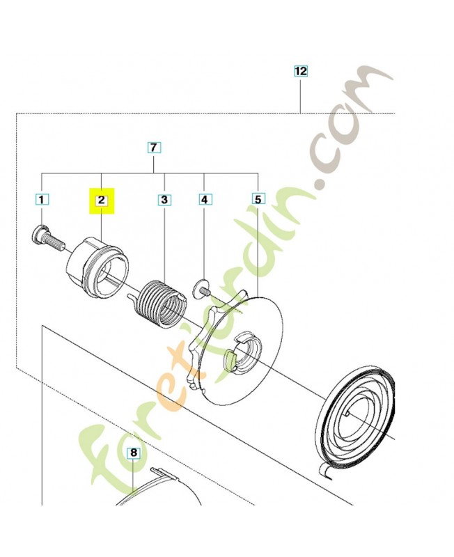 Douille 530059677. Pièce de rechange Husqvarna