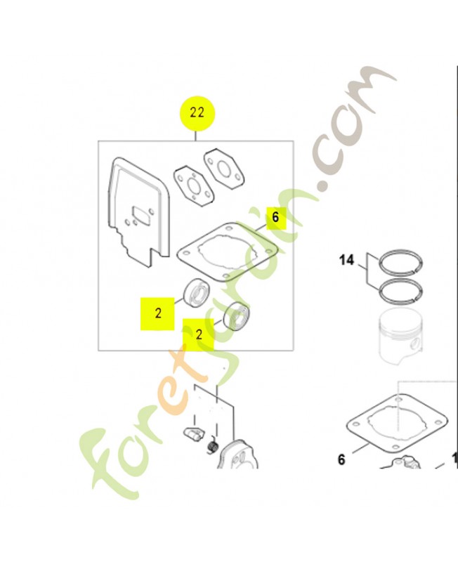 Jeu de joints moteur