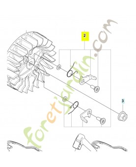 Jeu de pièces de fixation