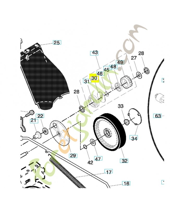 Rondelle de friction