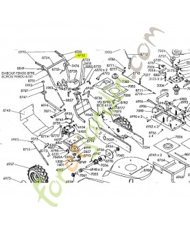 Câble embrayage de lame référence K308020001