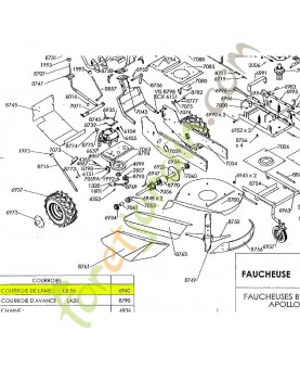 Courroie de lame référence K306030030