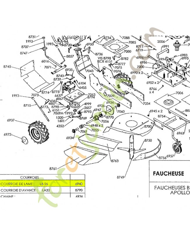 Courroie de lame référence K306030030 Courroie de lame référence K306030030