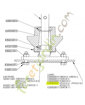Lame référence K320020007