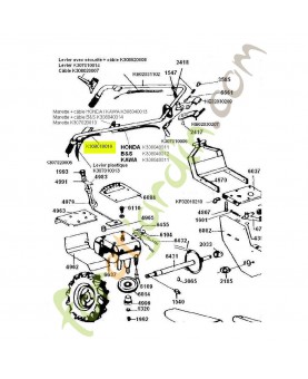 Câble référence K308010005