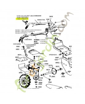 Câble référence K308020007