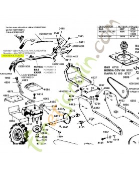 Manette des gaz référence K307020010
