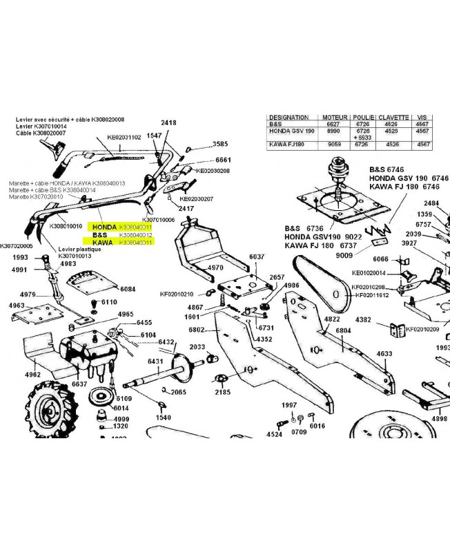 Câble des gaz référence K308040011 Câble des gaz référence K308040011