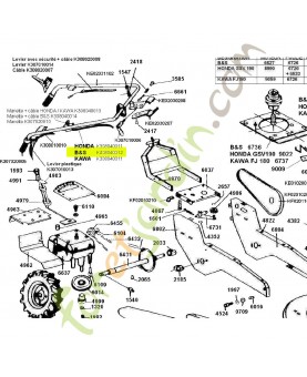Câble des gaz référence K308040012