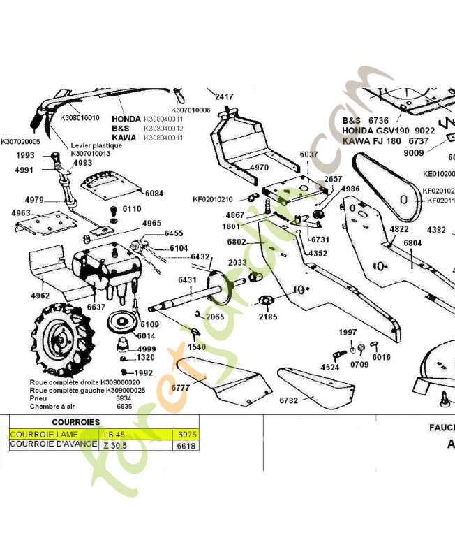 Courroie de lame référence K306030032 Courroie de lame référence K306030032