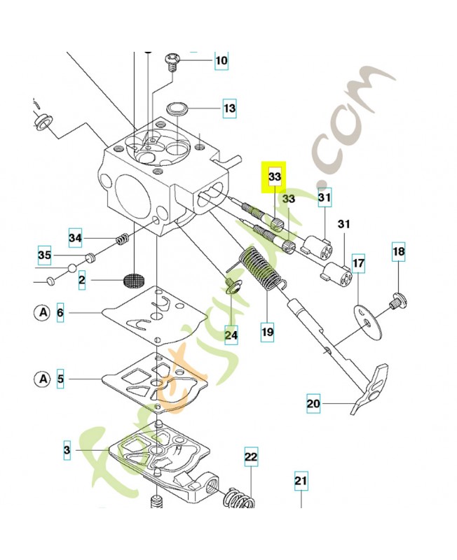 Aiguille vis reglage husqvarna ref. 505134101
