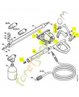 pistolet-stihl-4915-500-1320