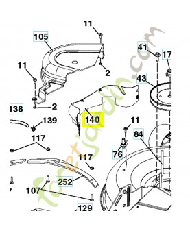 protecteur husqvarna 501579401