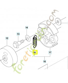 Ressort d'embrayage