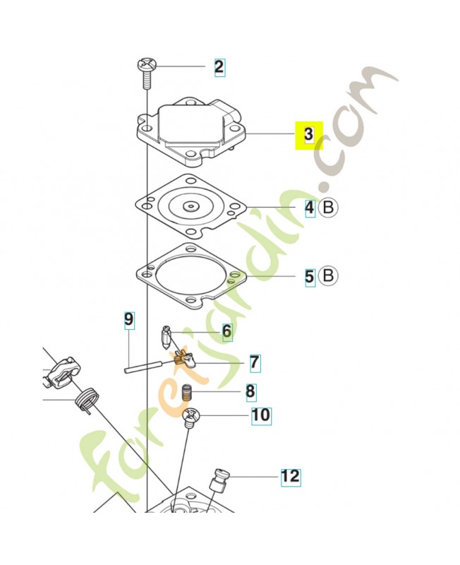 Couvercle 522513201. Pièce détachée Husqvarna