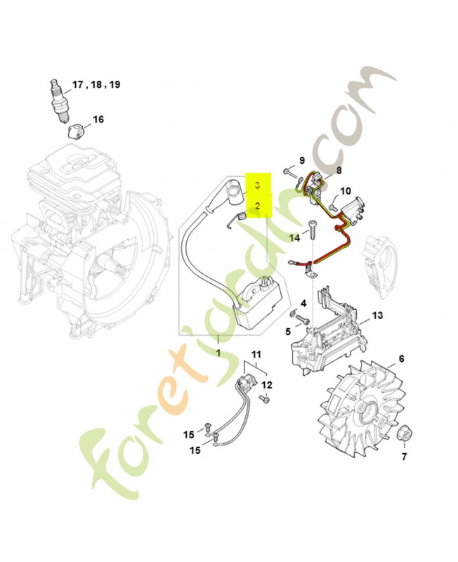 Appareil de commande
