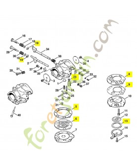 Kit joints 1106-007-1060 stihl