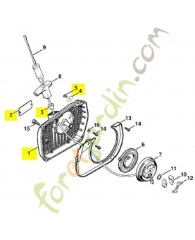 Carter ventilateur stihl...