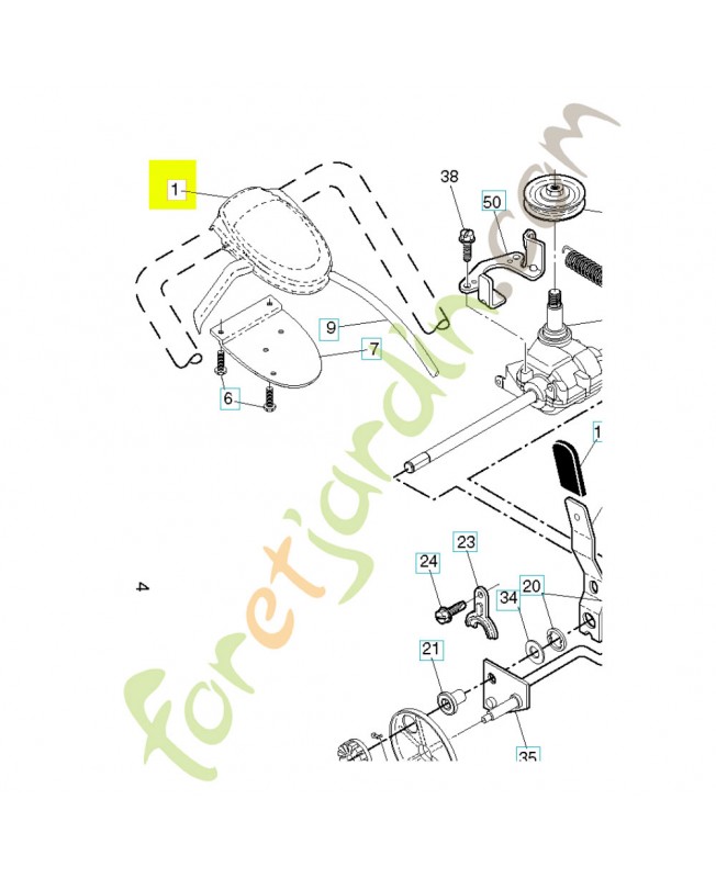 Commande d'entrainement