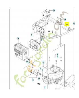 Chassis moteur