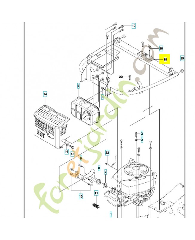 Chassis moteur